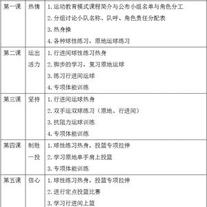 青少年篮球运动员的理疗训练计划:优化康复与表现